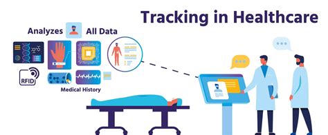 Radio Frequency Identification (RFID) in health care: where are 